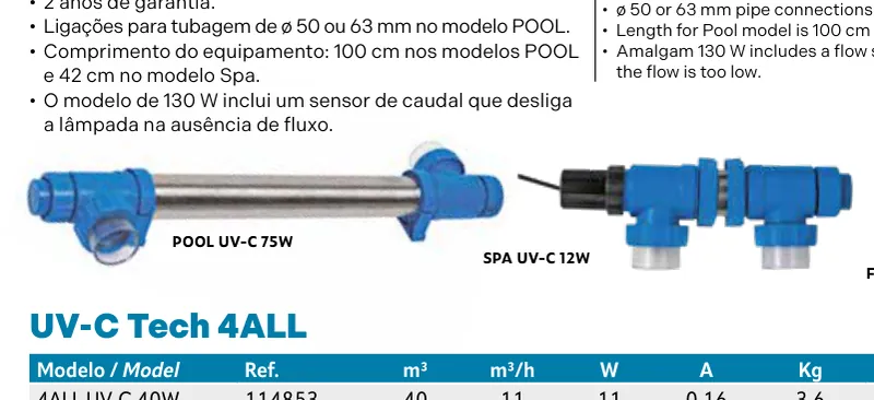 Equipamento UV-C 4ALL