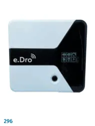 Quadro elétrico e.Dro