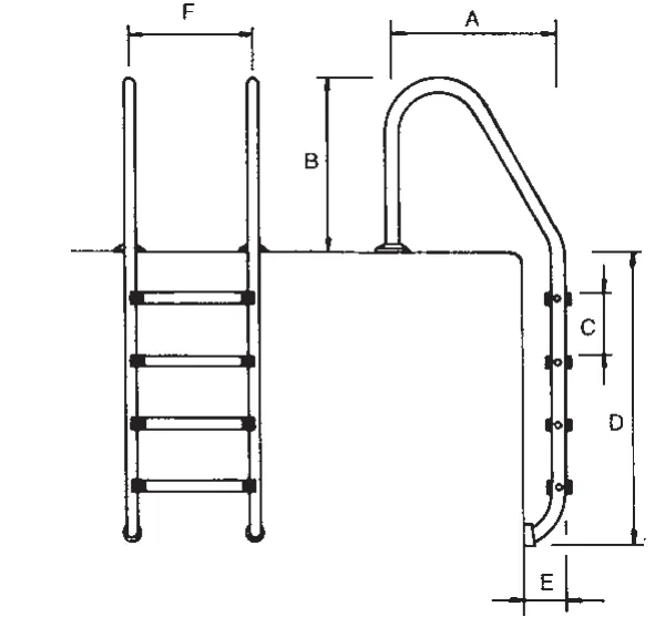 Escada bipartida com tecnologia Plascoat®