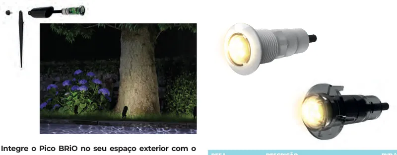 Kit de jardim para projetor Pico Brio para betão