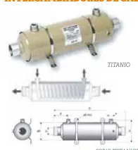 Permutador de calor tubular Pahlen versão titânio
