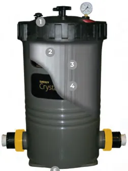 Filtro de cartucho Crystal Clear