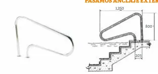 Corrimão de ancoragem exterior