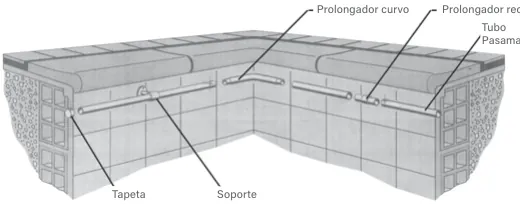 Corrimão Recto C/ Extremos Abertos, Aisi-316L