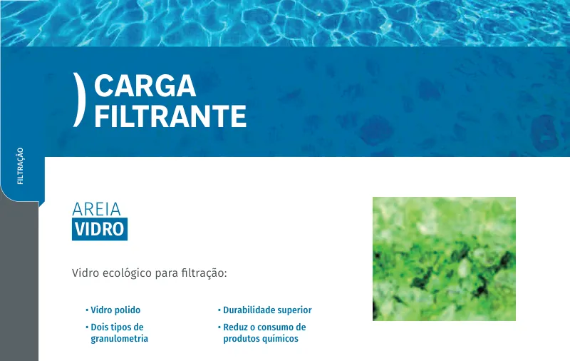 Vidro polido para filtração 25 kg
