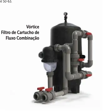 Pré-filtro de vórtice Flow Vortex MultiCyclone