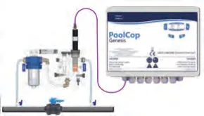 Sonda de pH + ORP (cloro)