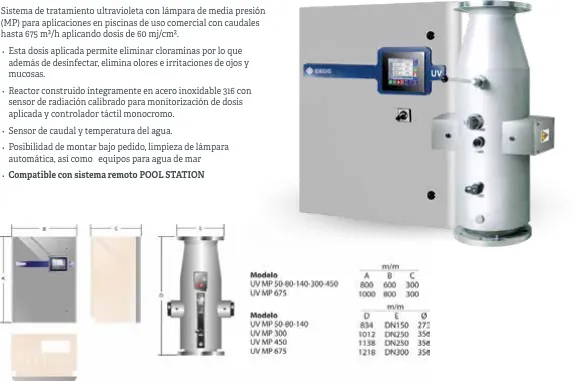 Sistema ultravioleta Sirius manual (UVC)