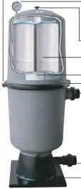 Cartucho para filtro Fulflo Tri