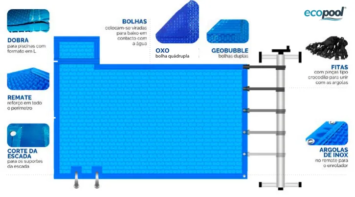 Bainha dobradiça