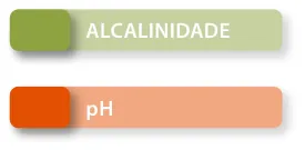 Tiras AquaChek de peróxido 3 parâmetros