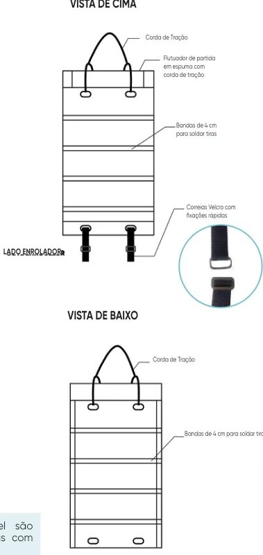 Correia Isodel Luxo 2,50 m com fixação rápida
