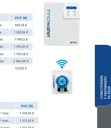 Eletrolisador Innowater SMC 10 + PHW 30 m³ máx