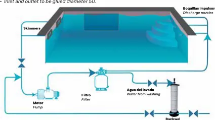 Peça de reposição para filtro de cartucho
