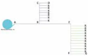Equipamento magnético FFK1 150x55
