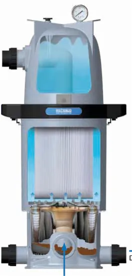 Cartucho para Multicyclone Duo